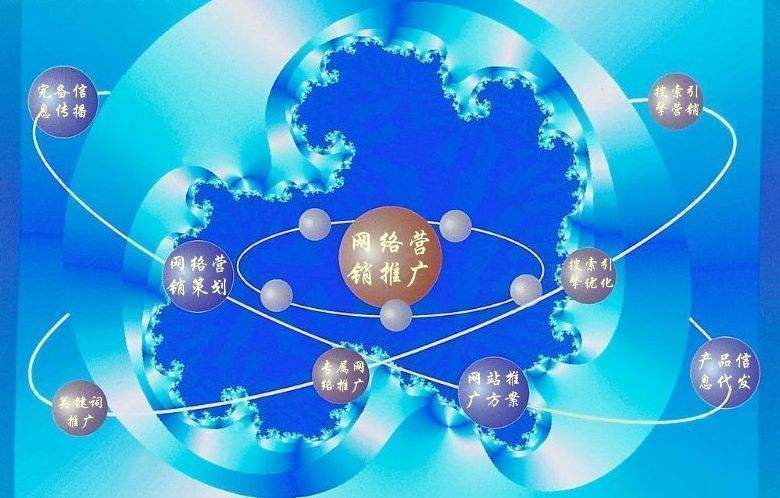 榕城新媒体运营企业需要掌握的网络推广技巧有哪些